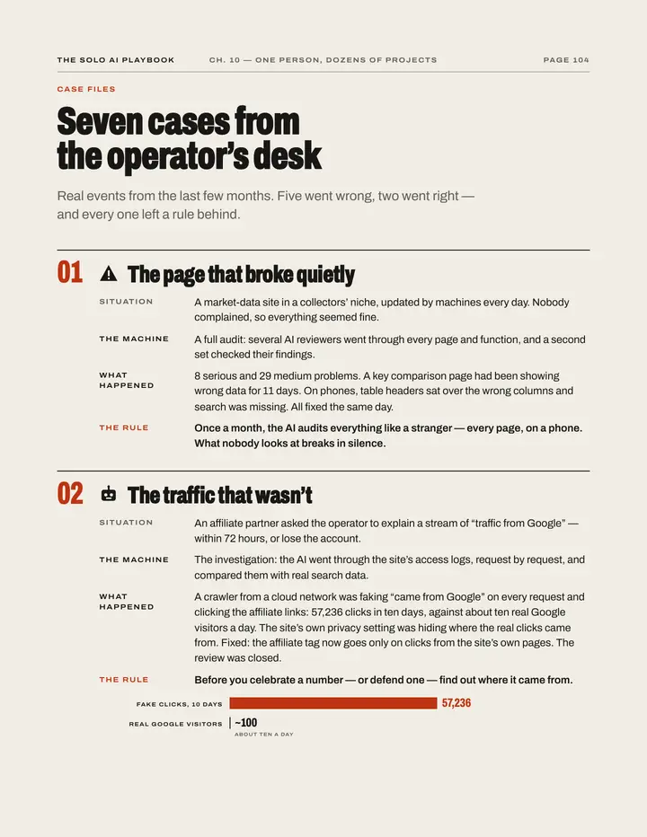 Book page 104, “Seven real cases”: seven real cases from the operator, with the rule each one left