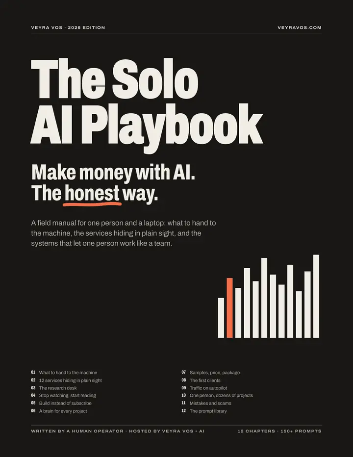 The Solo AI Playbook cover — how to make money with AI, a PDF guide
