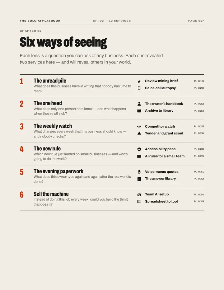 Book page 17, “Six ways of seeing paid work”: six lenses that reveal paid work in any business