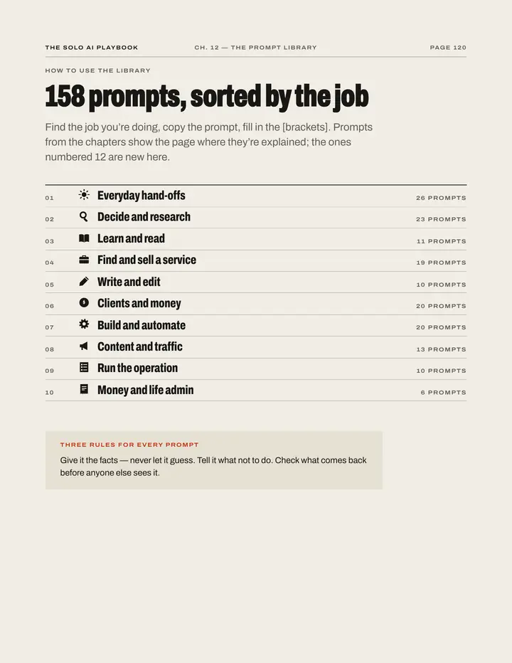 Book page 120, “158 prompts, sorted by the job”: index of the prompt library: 158 prompts sorted by task