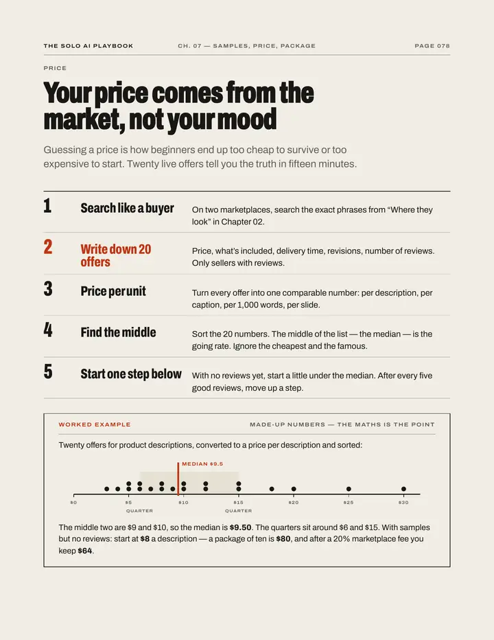Book page 78, “A price from the market, not your mood”: five steps to price a service from twenty live offers