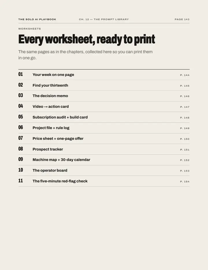 Book page 143, “Worksheets, ready to print”: list of the printable worksheets in the book
