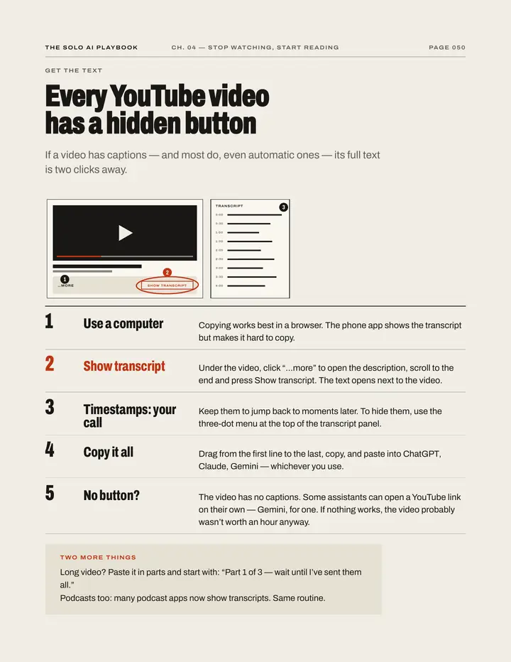 Book page 50, “The hidden YouTube button”: how to get the full transcript of a YouTube video in two clicks